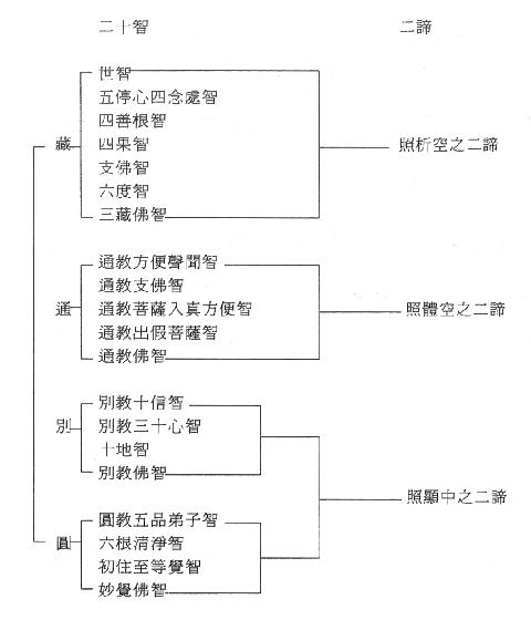 DB真人旗舰·(中国集团)