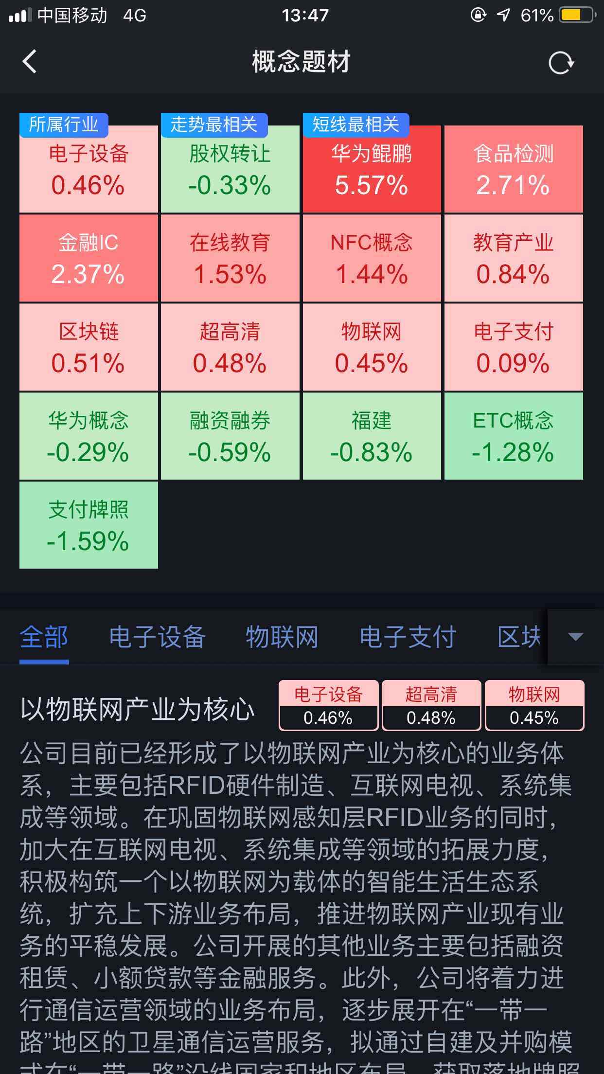 DB真人旗舰·(中国集团)