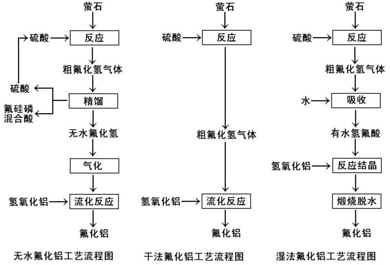中国·DB真人旗舰(集团)