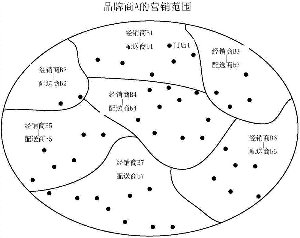 DB真人旗舰官网
